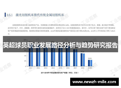 英超球员职业发展路径分析与趋势研究报告
