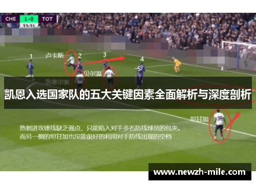 凯恩入选国家队的五大关键因素全面解析与深度剖析