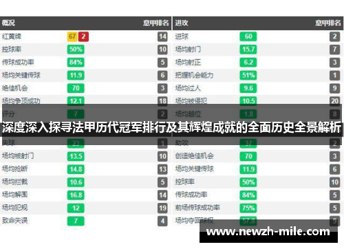 深度深入探寻法甲历代冠军排行及其辉煌成就的全面历史全景解析