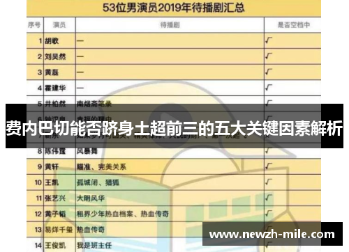 费内巴切能否跻身土超前三的五大关键因素解析