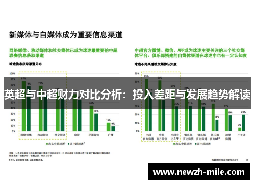 英超与中超财力对比分析：投入差距与发展趋势解读