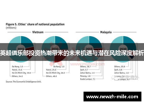 英超俱乐部投资热潮带来的未来机遇与潜在风险深度解析