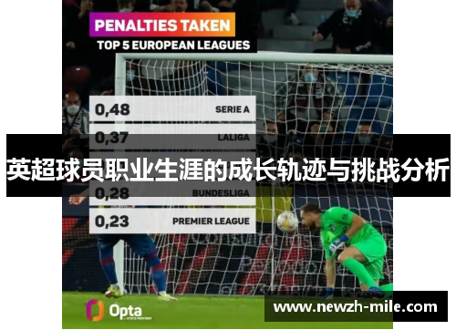 英超球员职业生涯的成长轨迹与挑战分析