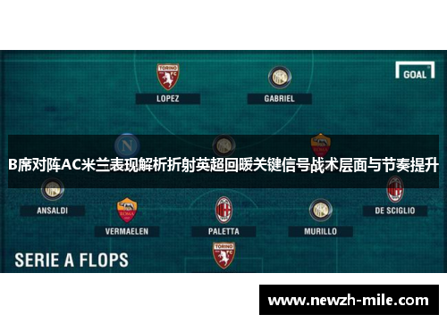 B席对阵AC米兰表现解析折射英超回暖关键信号战术层面与节奏提升