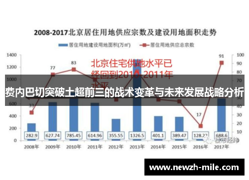 费内巴切突破土超前三的战术变革与未来发展战略分析 费内巴切突破土超前三的战术变革与未来发展战略分析