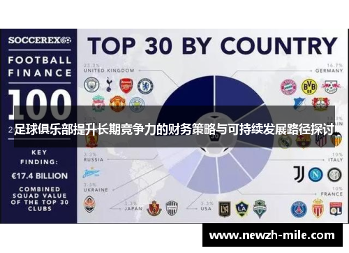 足球俱乐部提升长期竞争力的财务策略与可持续发展路径探讨 足球俱乐部提升长期竞争力的财务策略与可持续发展路径探讨