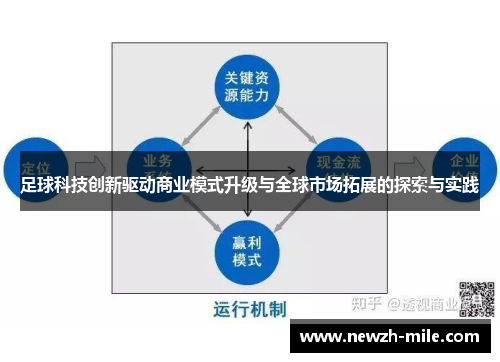 足球科技创新驱动商业模式升级与全球市场拓展的探索与实践