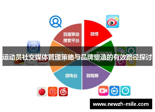 运动员社交媒体管理策略与品牌塑造的有效路径探讨