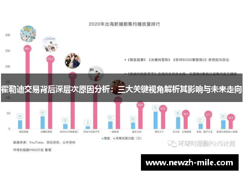 霍勒迪交易背后深层次原因分析：三大关键视角解析其影响与未来走向