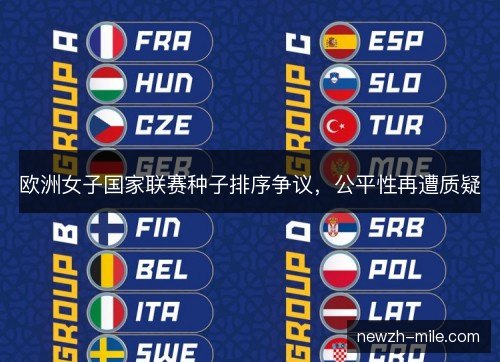 欧洲女子国家联赛种子排序争议,公平性再遭质疑 欧洲女子国家联赛种子排序争议,公平性再遭质疑